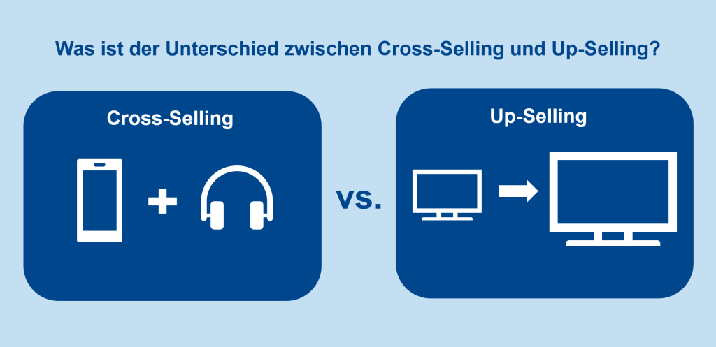 Grafik zum Unterschied von Cross-Selling und Up-Selling
